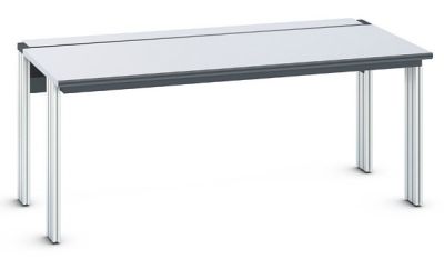 Primus Basic Systemtisch